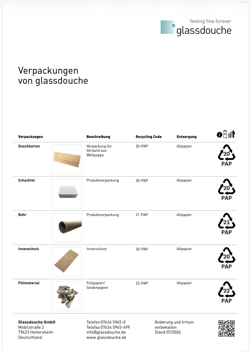 glassdouche VErpackungen
